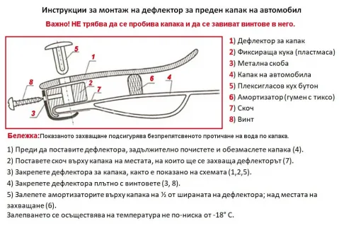 Дефлектор за преден капак Vip Tuning за Peugeot 406 (1999-2004) Дефлектор за преден капак Vip Tuning за Peugeot 406 (1999-2004)
