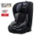 Детско столче за кола Petex Junior - Premium Plus Black